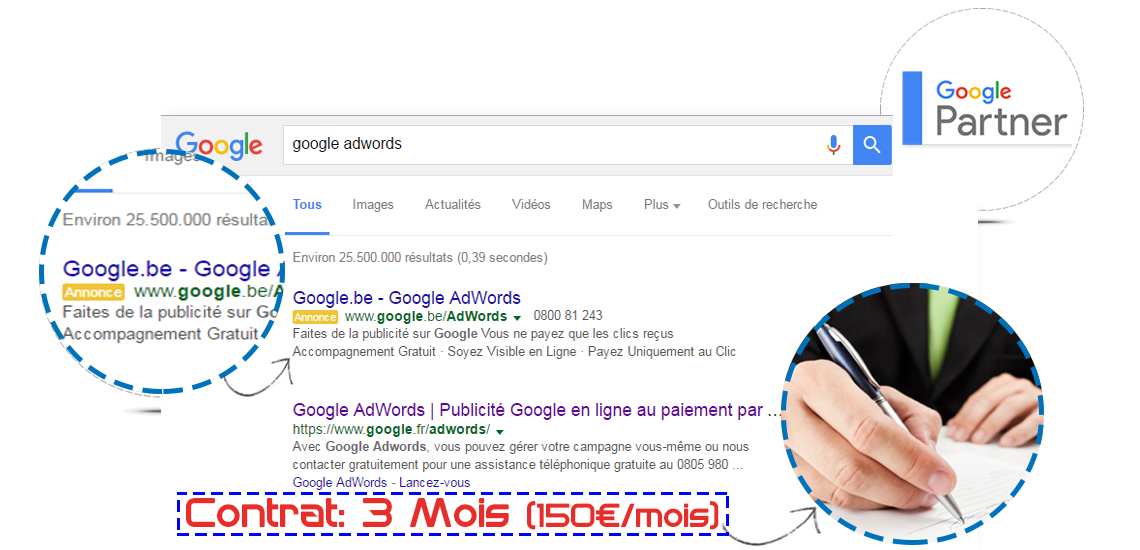 Référencement Adwords